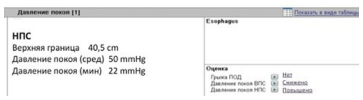 Заключение программы (Scoring) о повышенном давлении покоя НПС